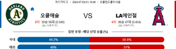 2024-07-03 오클랜드 vs LA에인절스