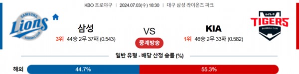 2024-07-03 삼성 vs KIA