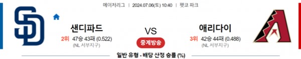 2024-07-06 샌디에이고 vs 애리조나