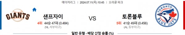 2024-07-11 샌프란시스코 vs 토론토