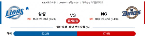 2024-07-11 삼성 vs NC