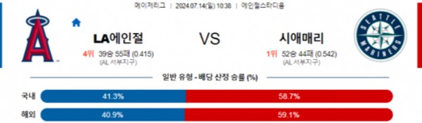 2024-07-14 LA에인절스 vs 시애틀