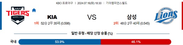 2024-07-16 기아 vs 삼성