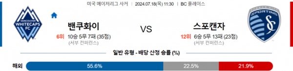 2024-07-18 밴쿠버화이트캡스 vs 스포팅캔자스시티