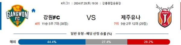 2024-07-20 강원 vs 제주