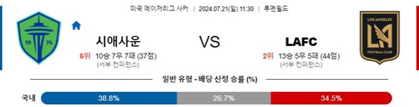 2024-07-21 시애틀 vs 로스앤젤레스