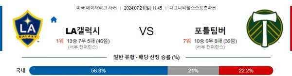 2024-07-21 LA갤럭시 vs 포틀랜드