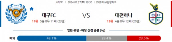 2024-07-27 대구 vs 대전