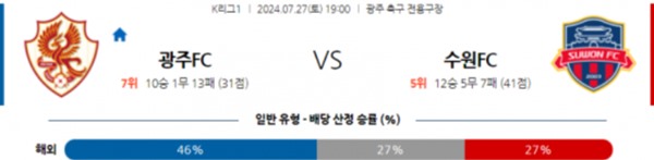 2024-07-27 광주 vs 수원