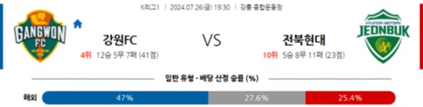 2024-07-27 강원 vs 전북