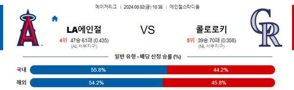 2024-08-02 LA에인절스 vs 콜로라도