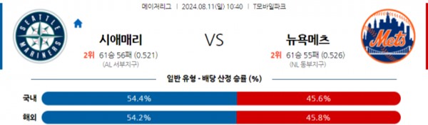 2024-08-11 시애틀 vs 뉴욕메츠