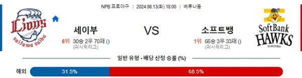 2024-08-13 세이부 vs 소프트뱅크