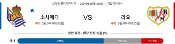 2024-08-19 소시에다드 vs 라요