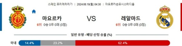 2024-08-19 마요르카 vs 레알마드리드