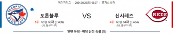 2024-08-20 토론토 vs 신시내티