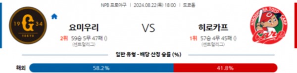 2024-08-22 요미우리 vs 히로시마