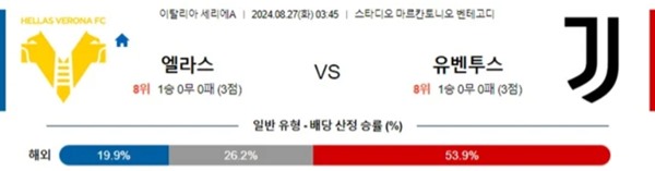 2024-08-27 헬라스베로나 vs 유벤투스