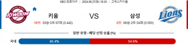 2024-08-27 키움 vs 삼성