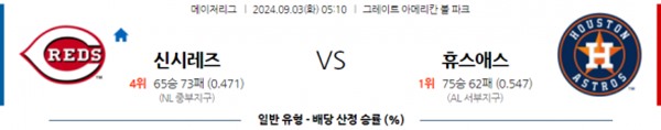 2024-09-03 신시내티 vs 휴스턴