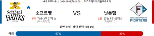 2024-09-03 소프트뱅크 vs 니혼햄