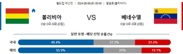 2024-09-06 볼리비아 vs 베네수엘라