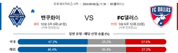 2024-09-08 밴쿠버 vs 댈러스