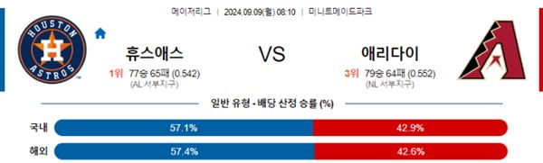 2024-09-09 휴스턴 vs 애리조나