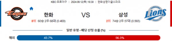 2024-09-12 한화 vs 삼성