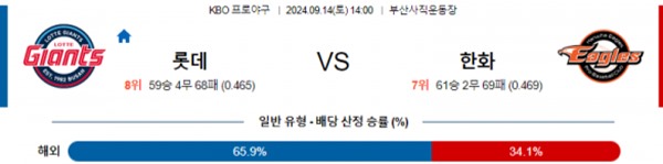 2024-09-14 롯데 vs 한화