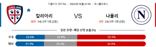 2024-09-16 칼리아리칼초 vs 나폴리