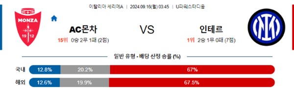 2024-09-16 AC몬차 vs 인터