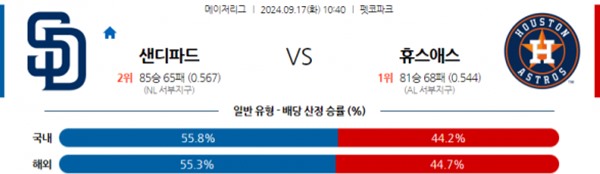 2024-09-17 샌디에이고 vs 휴스턴