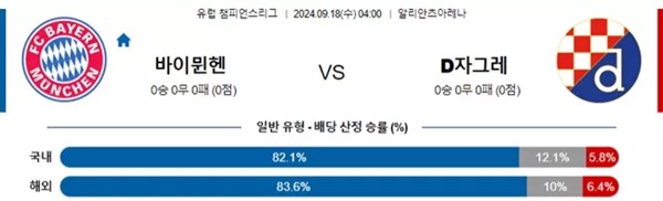 2024-09-18 바이에른뮌헨 vs 디나모자그레브