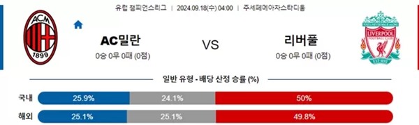 2024-09-18 AC밀란 vs 리버풀