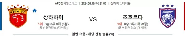 2024-9-18 상하이상강 vs 조호르다