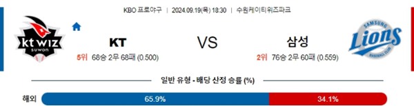 2024-09-19 KT vs 삼성