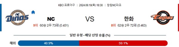 2024-09-19 NC vs 한화