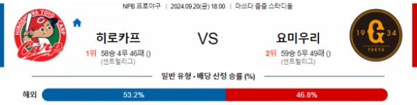 2024-09-20 히로시마 vs 요미우리