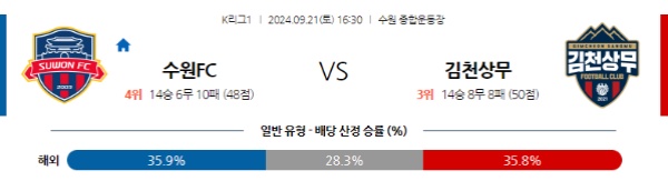 2024-09-21 수원FC vs 김천상무