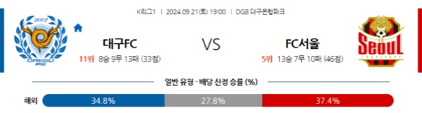 2024-09-21 대구FC vs FC서울