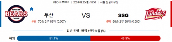 2024-09-23 두산 vs SSG