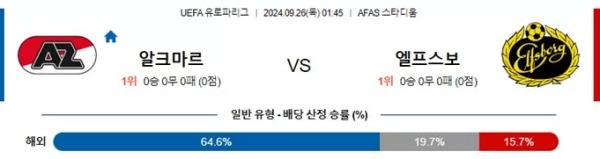 2024-09-26 알크마르 vs 엘프스보리