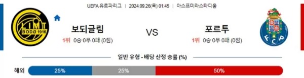 2024-09-26 보되글림트 vs 포르투