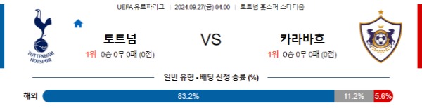 2024-09-27 토트넘홋스퍼 vs 카라바흐