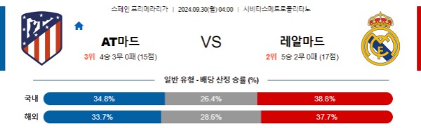 2024-09-30 AT마드리드 vs 레알마드리드g