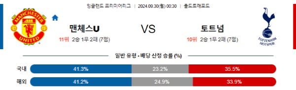 2024-09-30 맨체스터유나이티드 vs 토트넘홋스퍼