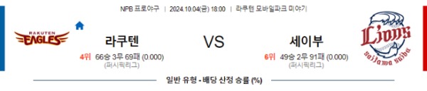 2024-10-04 라쿠텐 vs 세이부