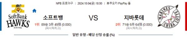 2024-10-04 소프트뱅크 vs 지바롯데