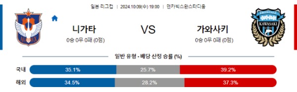 2024-10-09니가타 vs 가와사키